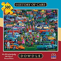 History of Cars